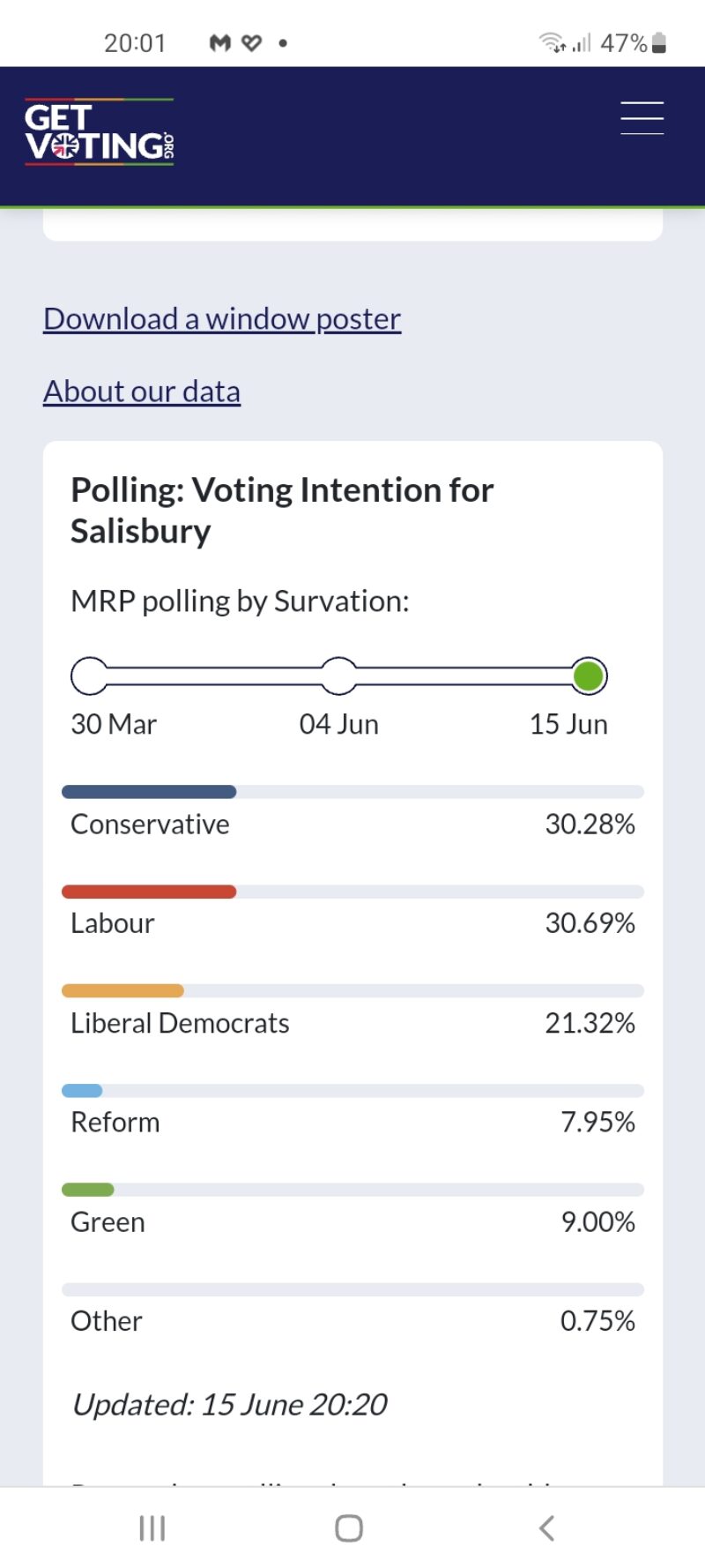 Campaigning to Win 24